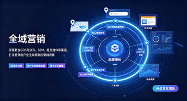 承德外贸GEO出海
